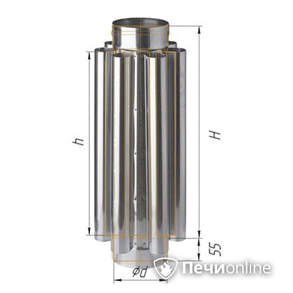 Дымоход Феррум Дымоход нержавейка 08 d-120 Конвектор L=0.5м в Нижнем Тагиле